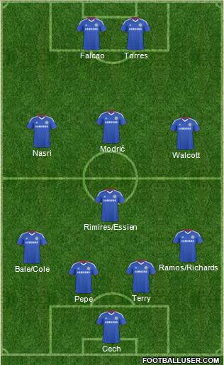 Chelsea Formation 2011
