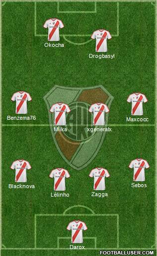 River Plate Formation 2011