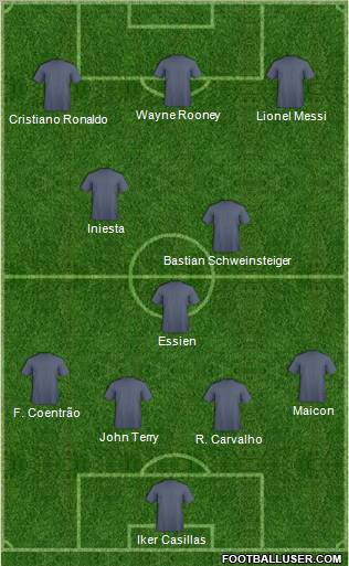 Dream Team Formation 2011