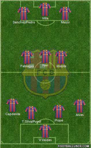 F.C. Barcelona Formation 2011