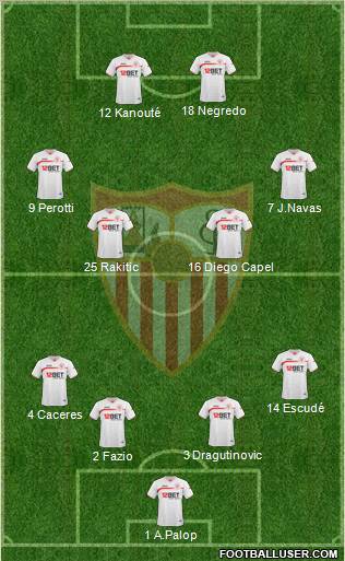 Sevilla F.C., S.A.D. Formation 2011