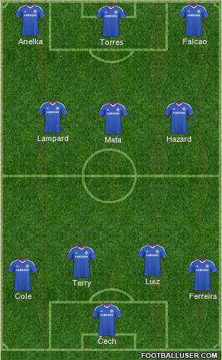 Chelsea Formation 2011
