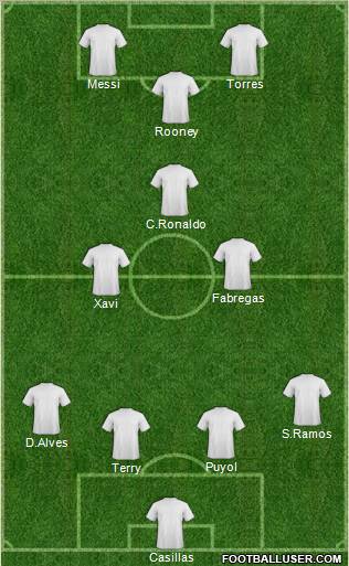 Pro Evolution Soccer Team Formation 2011