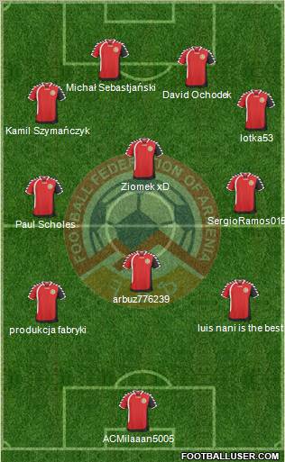 Armenia Formation 2011