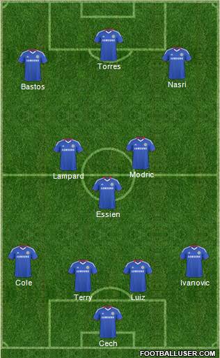 Chelsea Formation 2011