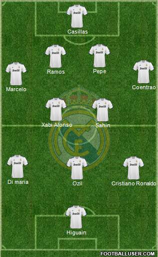 Real Madrid C.F. Formation 2011