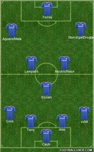 Chelsea Formation 2011