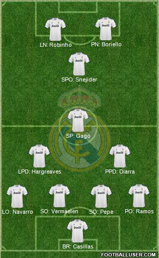 Real Madrid C.F. Formation 2011