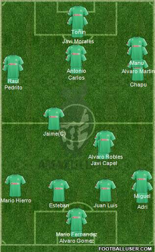 AmaZulu Formation 2011