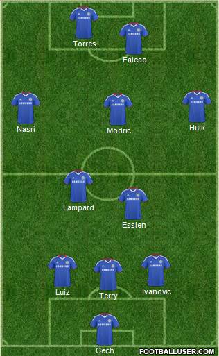 Chelsea Formation 2011