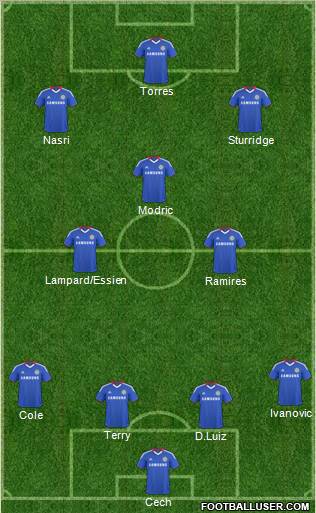 Chelsea Formation 2011