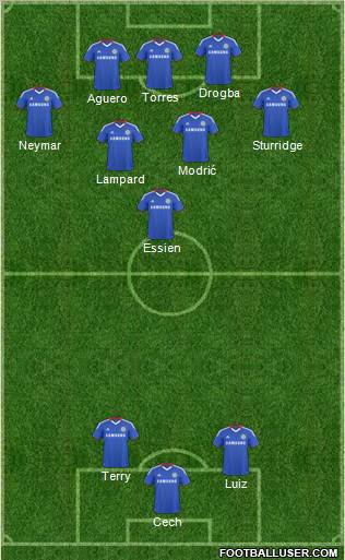 Chelsea Formation 2011