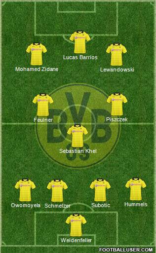 Borussia Dortmund Formation 2011