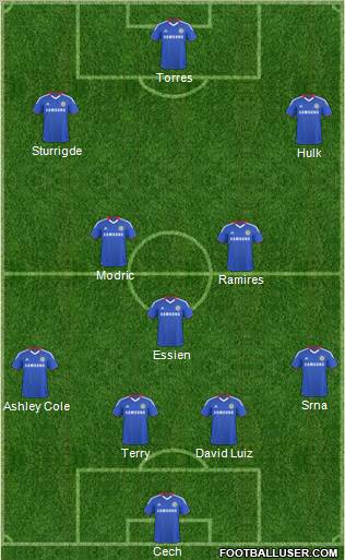 Chelsea Formation 2011