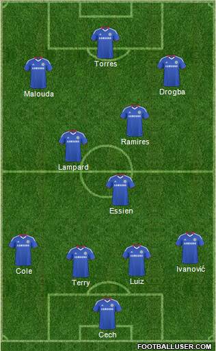 Chelsea Formation 2011