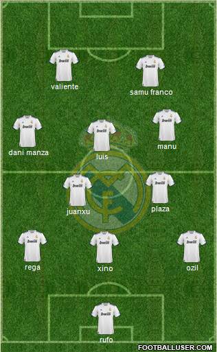 Real Madrid C.F. Formation 2011