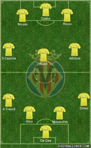 Villarreal C.F., S.A.D. Formation 2011