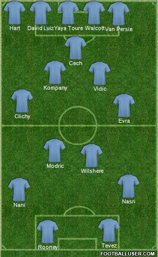 Fifa Team Formation 2011