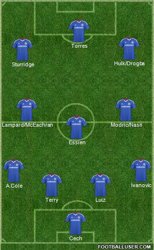 Chelsea Formation 2011