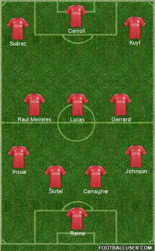 Liverpool Formation 2011