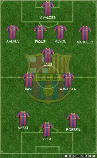 F.C. Barcelona Formation 2011