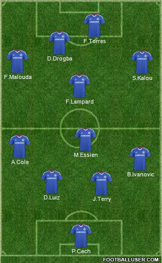 Chelsea Formation 2011