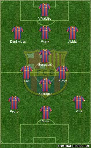 F.C. Barcelona Formation 2011