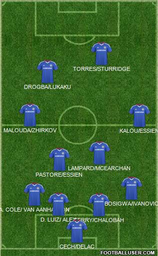 Chelsea Formation 2011
