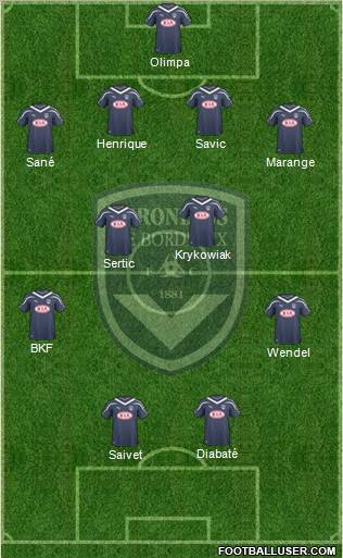FC Girondins de Bordeaux Formation 2011