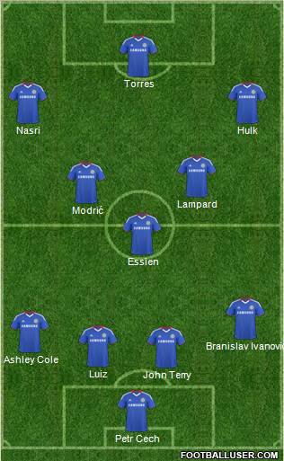 Chelsea Formation 2011