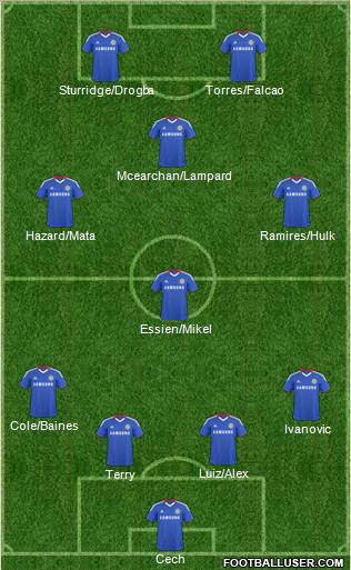 Chelsea Formation 2011