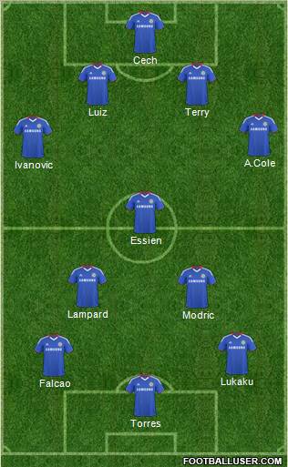 Chelsea Formation 2011