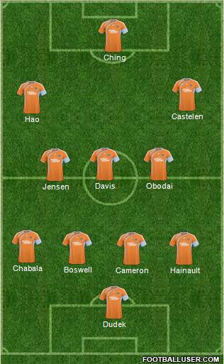 Houston Dynamo Formation 2011