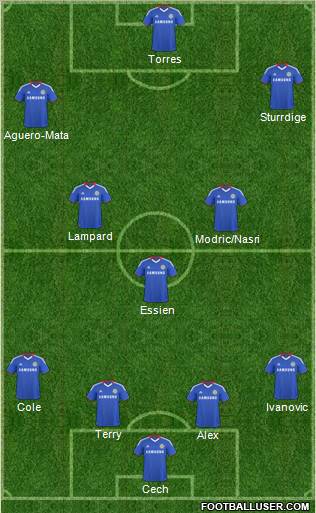Chelsea Formation 2011