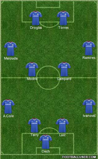 Chelsea Formation 2011