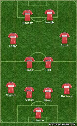 Chicago Fire 4-2-2-2 football formation
