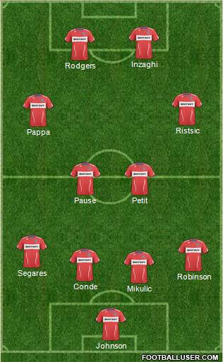 Chicago Fire Formation 2011