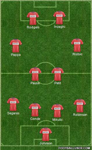 Chicago Fire football formation