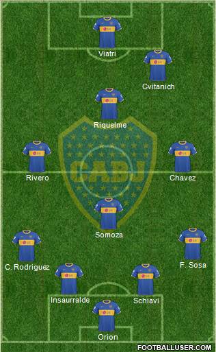 Boca Juniors Formation 2011