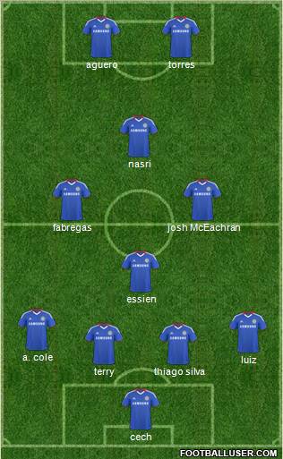 Chelsea Formation 2011
