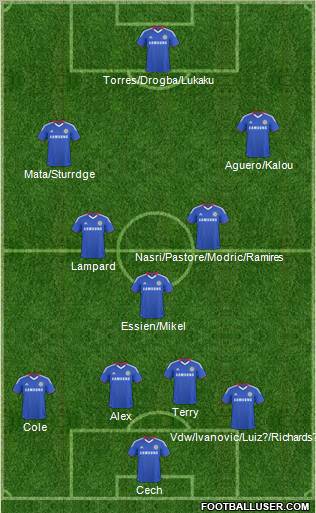 Chelsea Formation 2011
