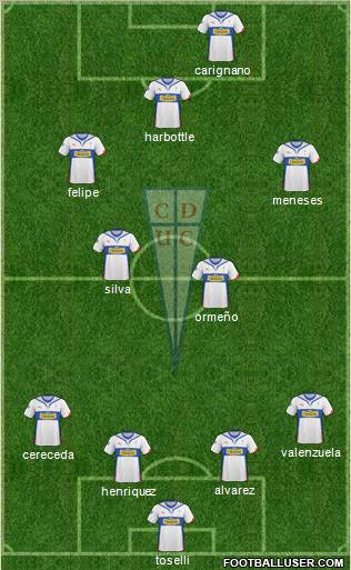 CD Universidad Católica Formation 2011