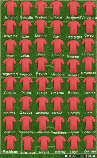Fifa Team Formation 2011