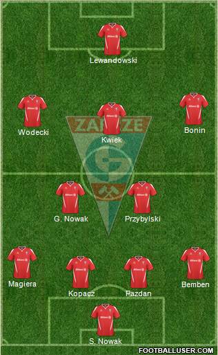 Gornik Zabrze Formation 2011