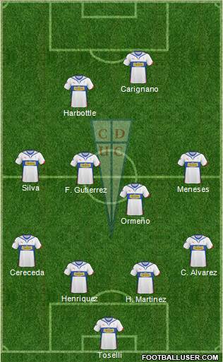 CD Universidad Católica Formation 2011
