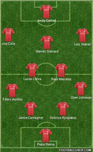 Liverpool Formation 2011