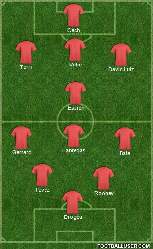 Pro Evolution Soccer Team Formation 2011
