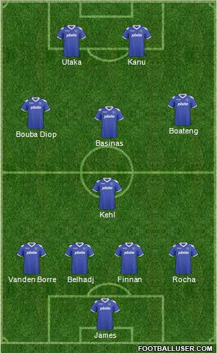 Portsmouth 4-1-3-2 football formation