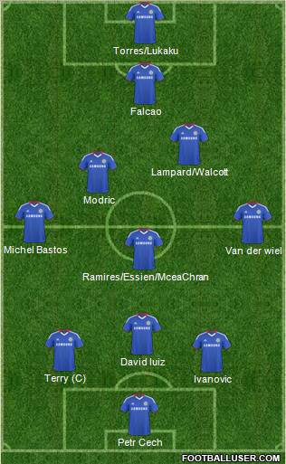 Chelsea Formation 2011