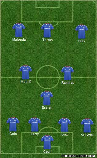 Chelsea Formation 2011